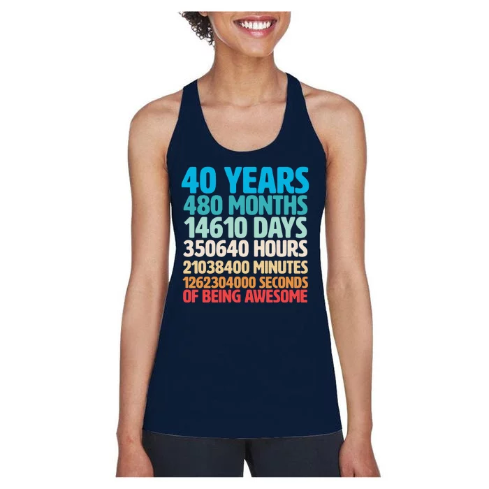 40 Years Of Being Awesome 40th Birthday Time Breakdown Women's Racerback Tank