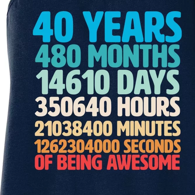 40 Years Of Being Awesome 40th Birthday Time Breakdown Women's Racerback Tank