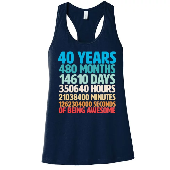 40 Years Of Being Awesome 40th Birthday Time Breakdown Women's Racerback Tank