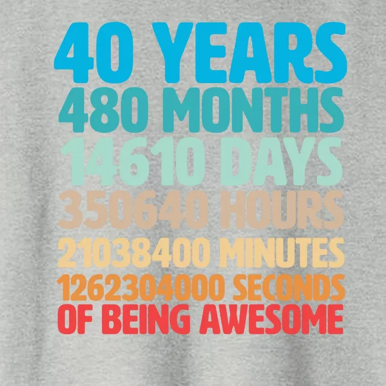 40 Years Of Being Awesome 40th Birthday Time Breakdown Women's Crop Top Tee