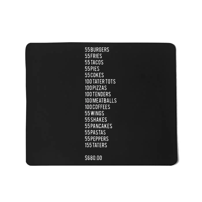 55 Burgers 55 Fries ITYSL Mousepad