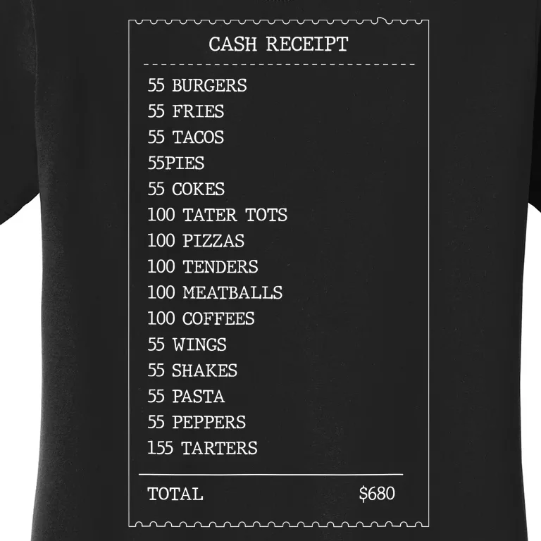 55 Burgers 55 Fries I Think You Should Leave Receipt Design Women's T-Shirt