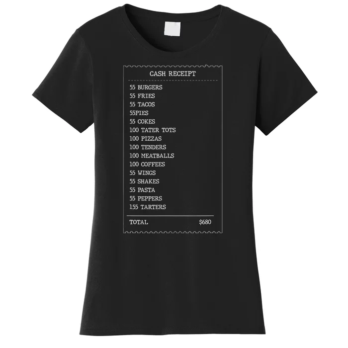 55 Burgers 55 Fries I Think You Should Leave Receipt Design Women's T-Shirt