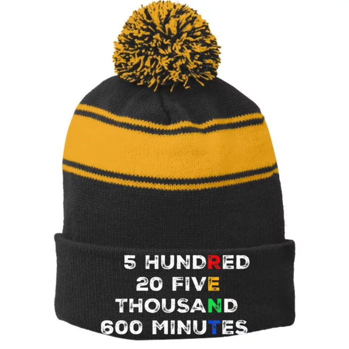 5 Hundred 20 Five Thousand 600 Minutes Quote Rent Stripe Pom Pom Beanie