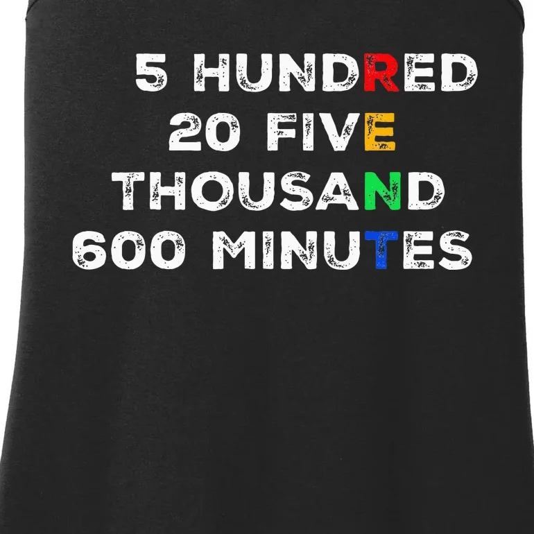 5 Hundred 20 Five Thousand 600 Minutes Quote Rent Ladies Essential Tank