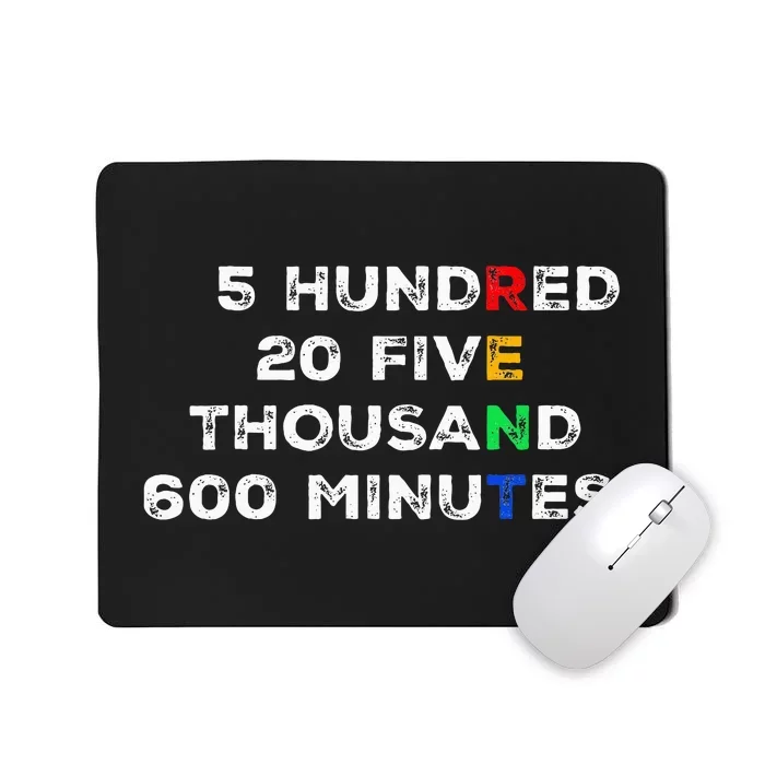 5 Hundred 20 Five Thousand 600 Minutes Quote Rent Mousepad