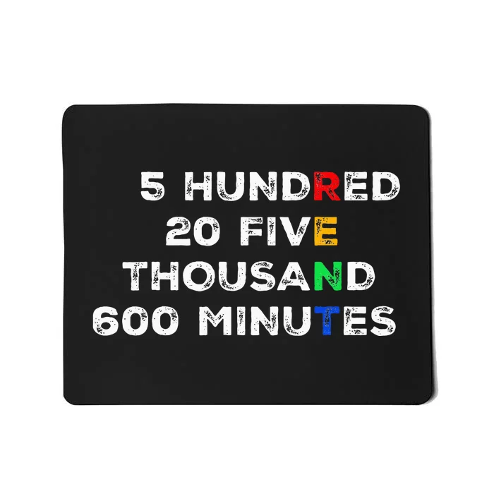 5 Hundred 20 Five Thousand 600 Minutes Quote Rent Mousepad