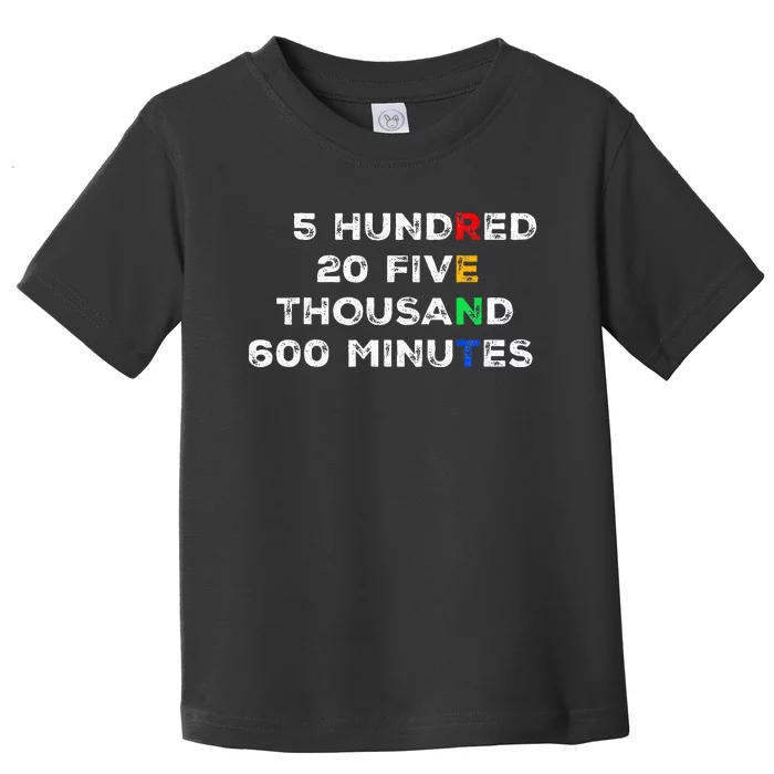 5 Hundred 20 Five Thousand 600 Minutes Quote Rent Toddler T-Shirt