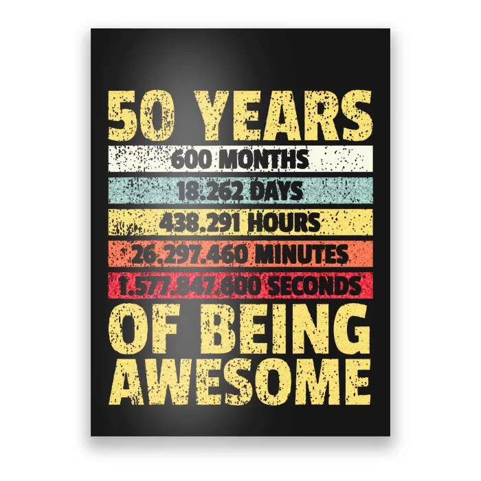 50 Years Awesome I Days Hours Minutes I 50th Birthday Poster