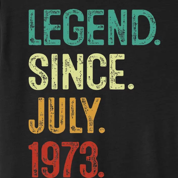 50 Years Old Legend Since July 1973 50th Birthday ChromaSoft Performance T-Shirt