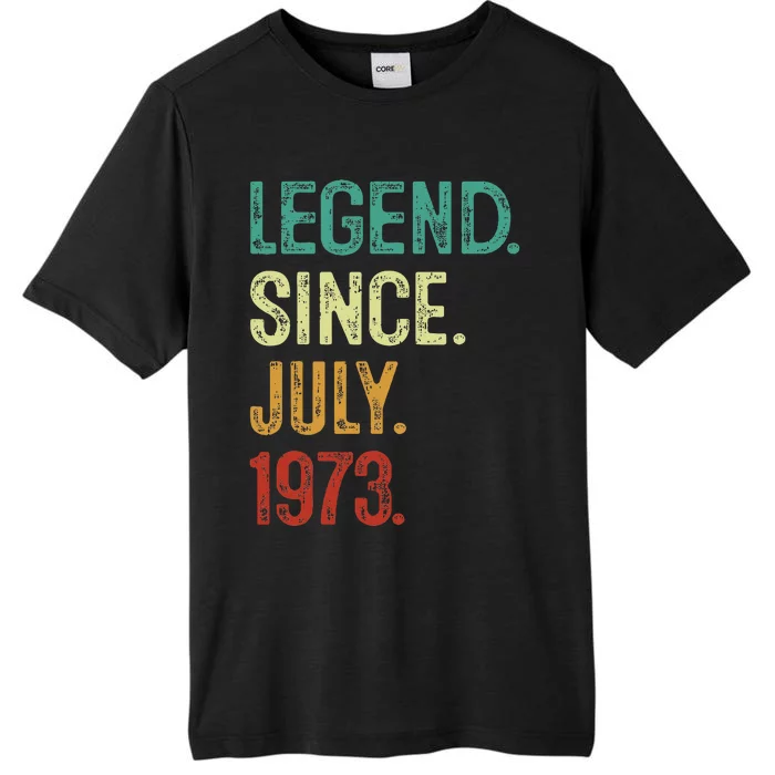 50 Years Old Legend Since July 1973 50th Birthday ChromaSoft Performance T-Shirt