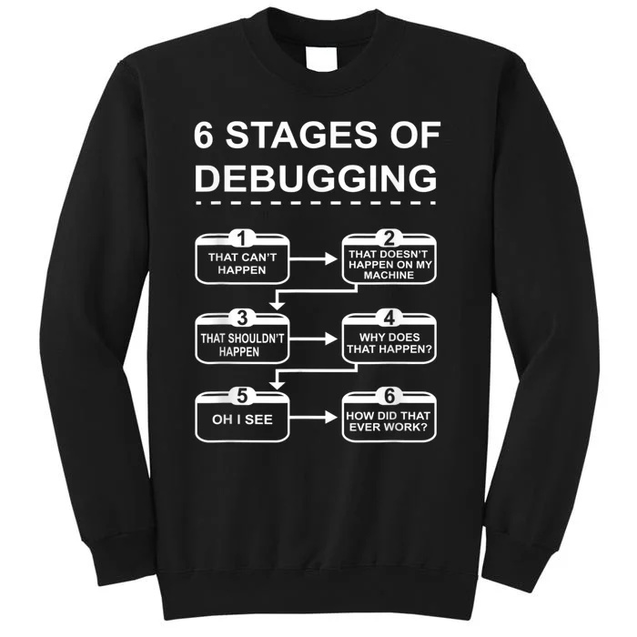 6 Stages Of Debugging Design Programming Computer Science Tall Sweatshirt