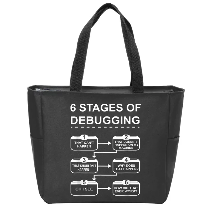 6 Stages Of Debugging Design Programming Computer Science Zip Tote Bag