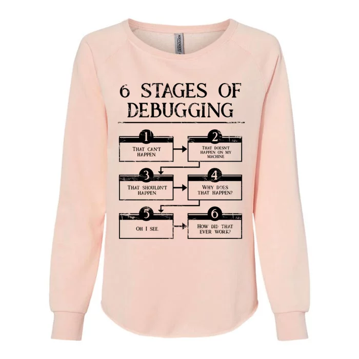 6 Stages Of Debugging Womens California Wash Sweatshirt