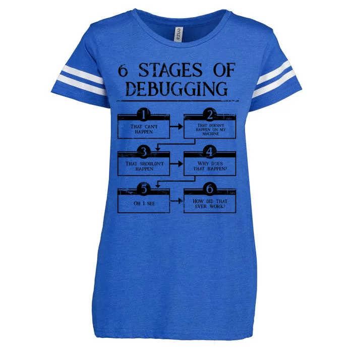 6 Stages Of Debugging Enza Ladies Jersey Football T-Shirt