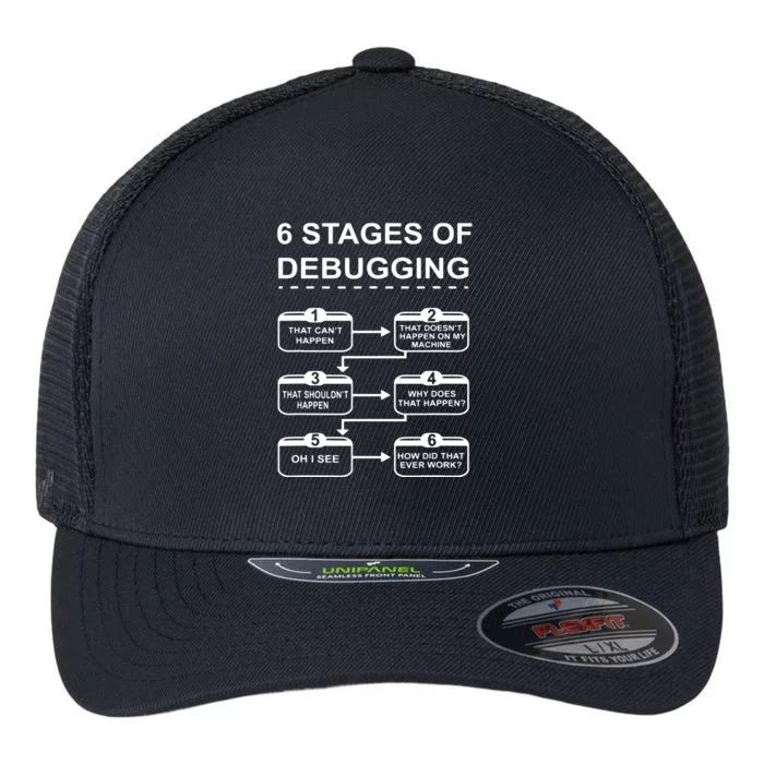 6 Stages Of Debugging Design Programming Computer Science Flexfit Unipanel Trucker Cap