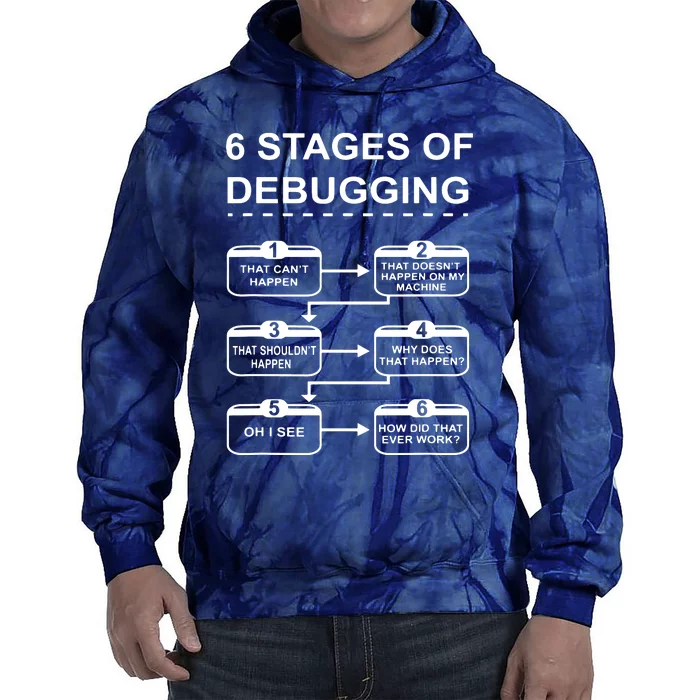 6 Stages Of Debugging Design Programming Computer Science Tie Dye Hoodie