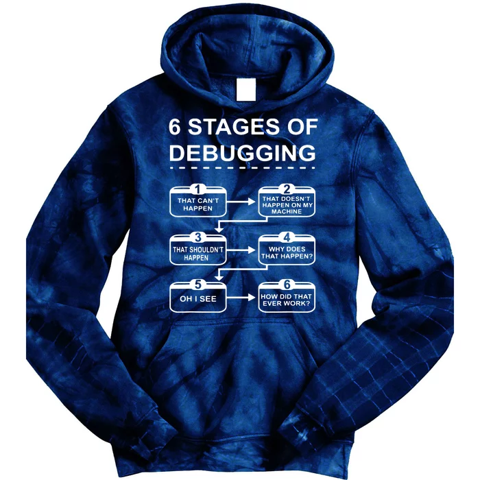 6 Stages Of Debugging Design Programming Computer Science Tie Dye Hoodie