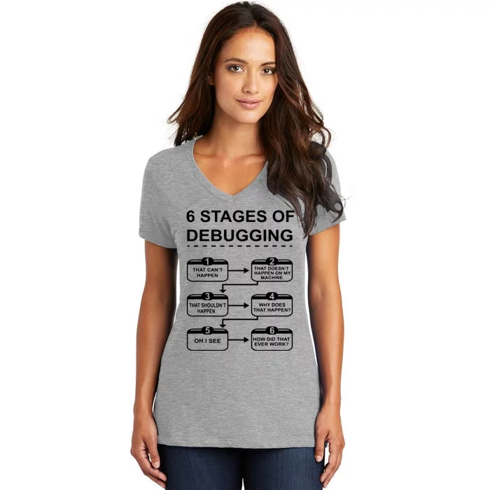 6 Stages Of Debugging Design Programming Computer Science Women's V-Neck T-Shirt