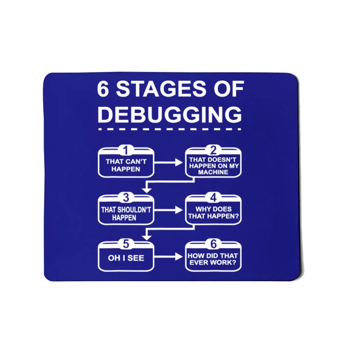 6 Stages Of Debugging Design Programming Computer Science Gift Mousepad