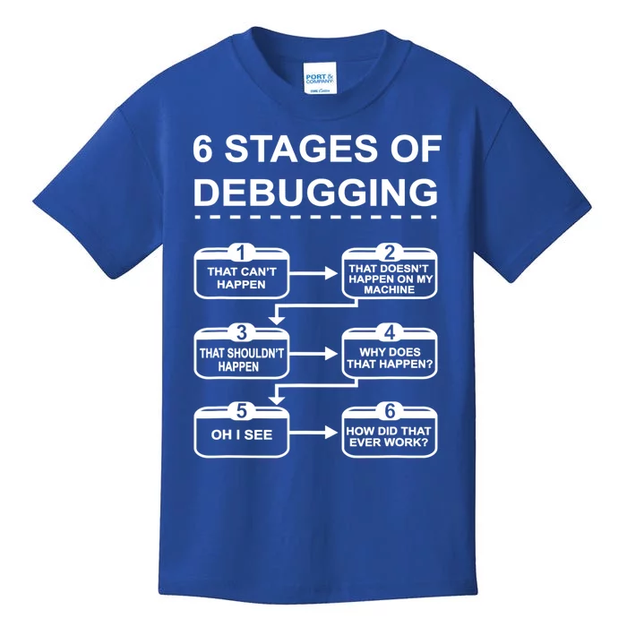 6 Stages Of Debugging Design Programming Computer Science Gift Kids T-Shirt