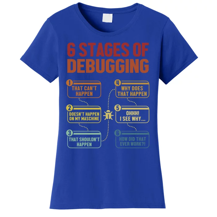 6 Stages Of Debugging Full Stack Coder Software Developer Funny Gift Women's T-Shirt