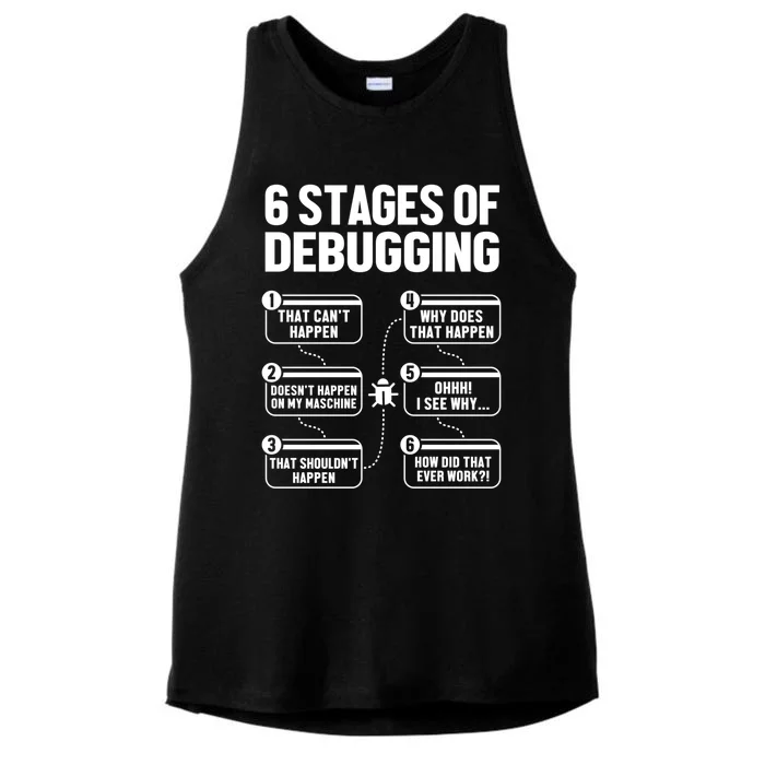 6 Stages Of Debugging Full Stack Coder Software Developer Gift Ladies Tri-Blend Wicking Tank