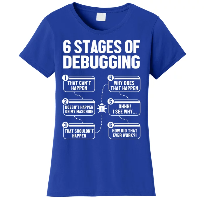 6 Stages Of Debugging Full Stack Coder Software Developer Gift Women's T-Shirt