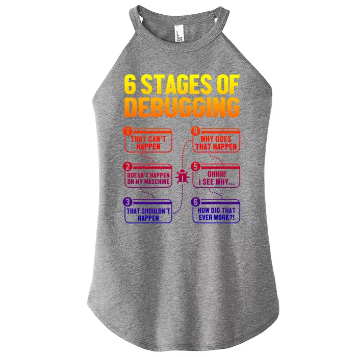 6 Stages Of Debugging Full Stack Coder Software Developer Gift Women’s Perfect Tri Rocker Tank