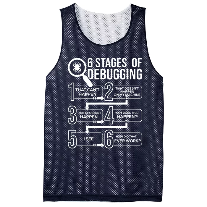 6 Stages Of Debugging Computer Science Programmer Coding Mesh Reversible Basketball Jersey Tank