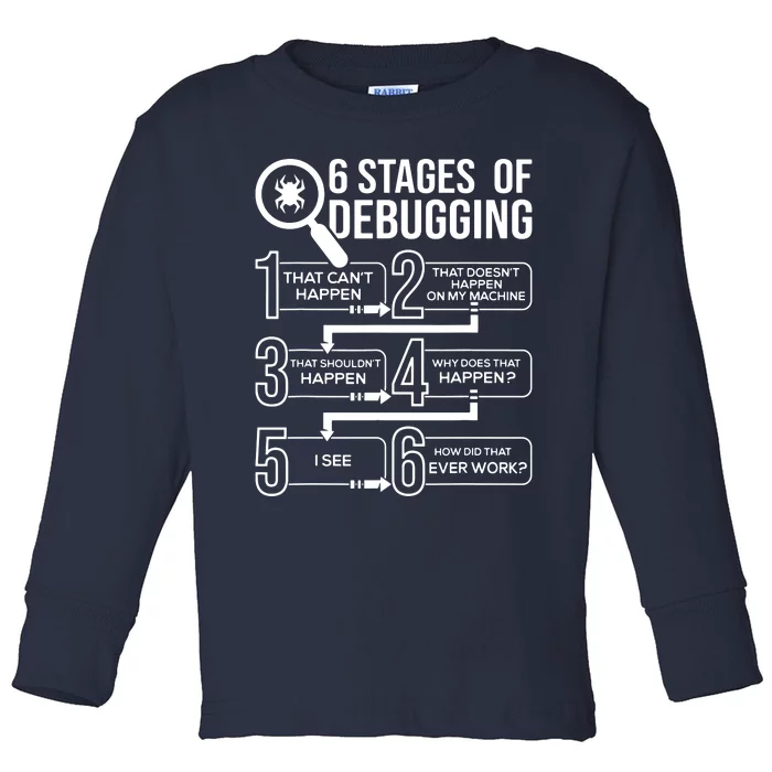 6 Stages Of Debugging Computer Science Programmer Coding Toddler Long Sleeve Shirt