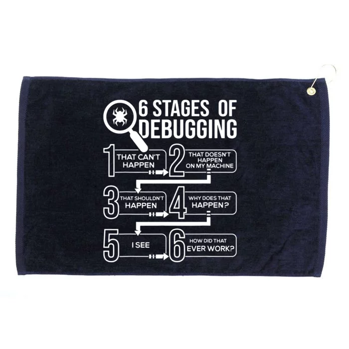 6 Stages Of Debugging Computer Science Programmer Coding Grommeted Golf Towel