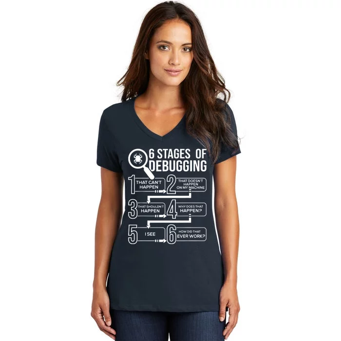 6 Stages Of Debugging Computer Science Programmer Coding Women's V-Neck T-Shirt