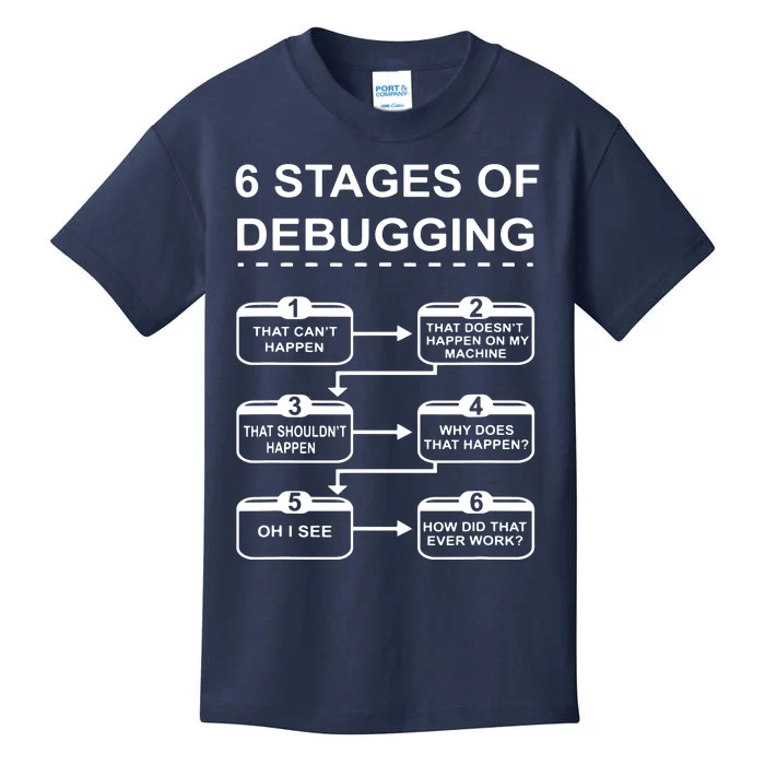 6 Stages Of Debugging Design Programming Computer Science Kids T-Shirt