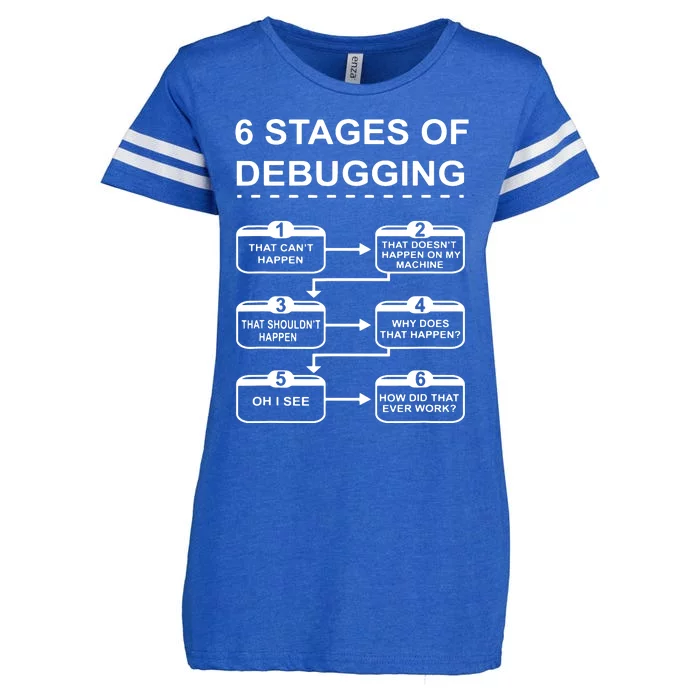 6 Stages Of Debugging Design Programming Computer Science Enza Ladies Jersey Football T-Shirt