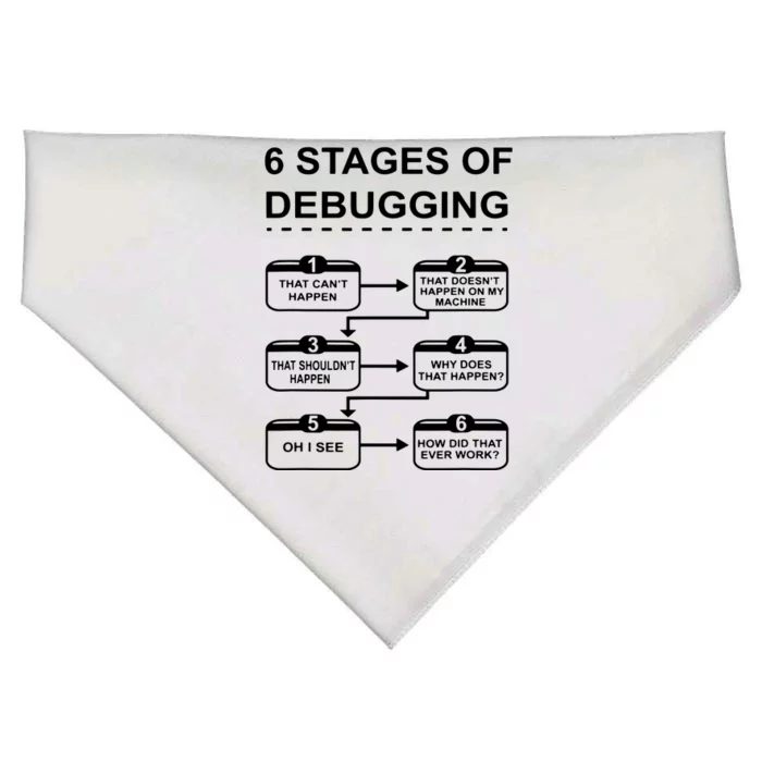 6 Stages Of Debugging Design Programming Computer Science USA-Made Doggie Bandana