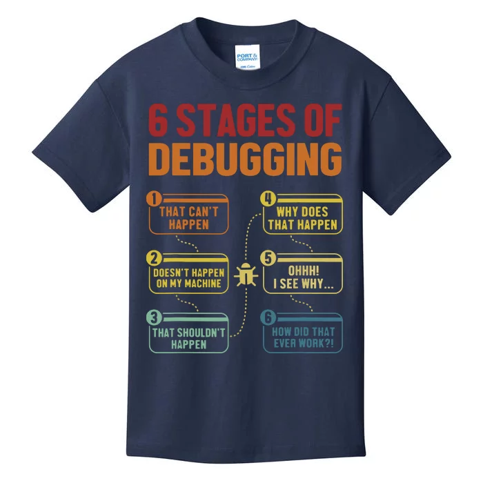 6 Stages Of Debugging Full Stack Coder Software Developer Kids T-Shirt