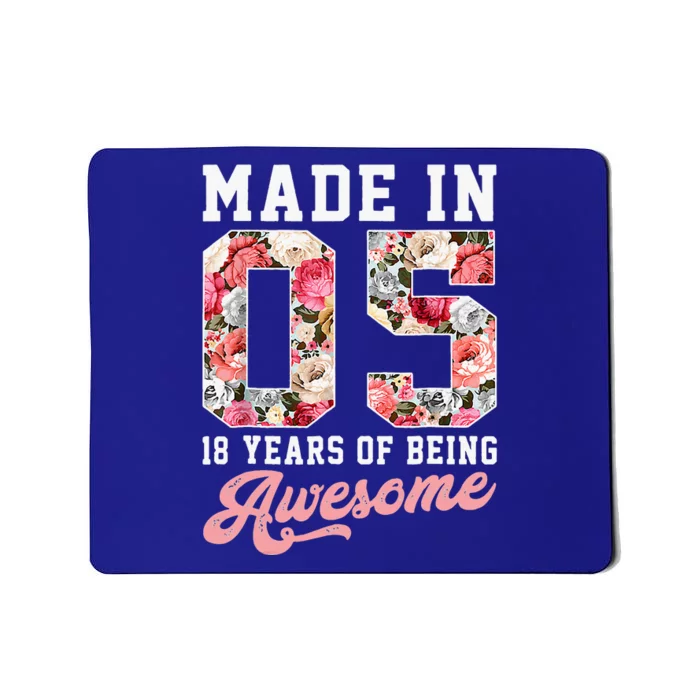 60 Year Old Legends Made In April 1963 60th Birthday Mousepad