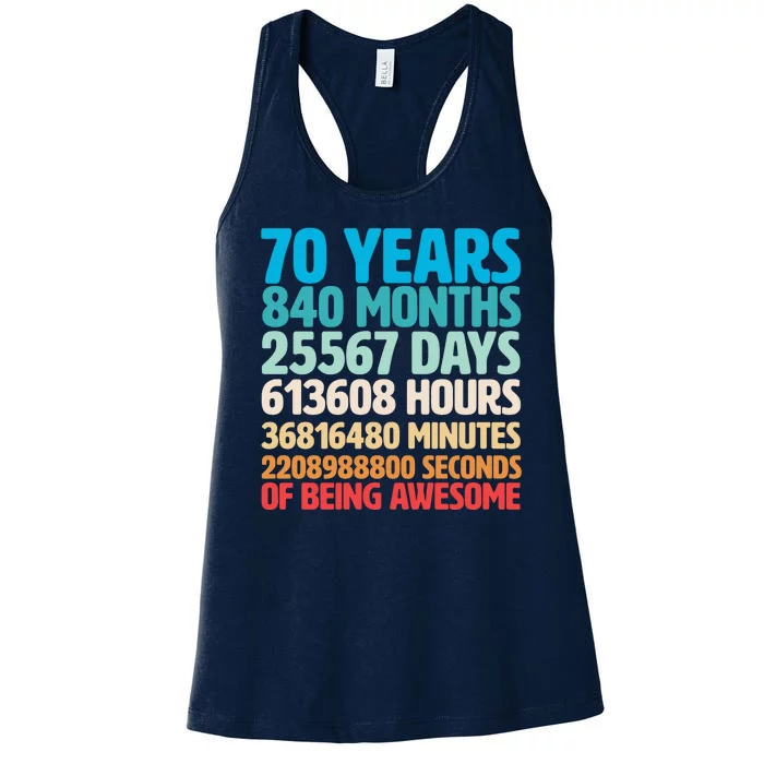 70 Years Of Being Awesome 70th Birthday Time Breakdown Women's Racerback Tank