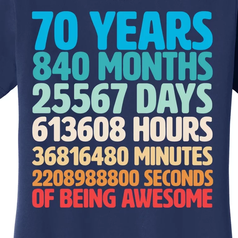 70 Years Of Being Awesome 70th Birthday Time Breakdown Women's T-Shirt