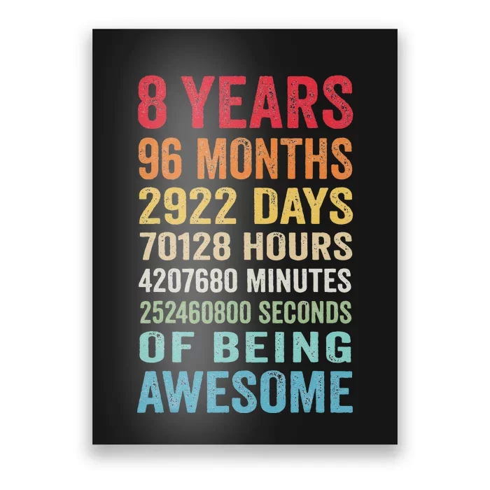 8th Birthday 8 Years Old Vintage Retro 96 Months Poster