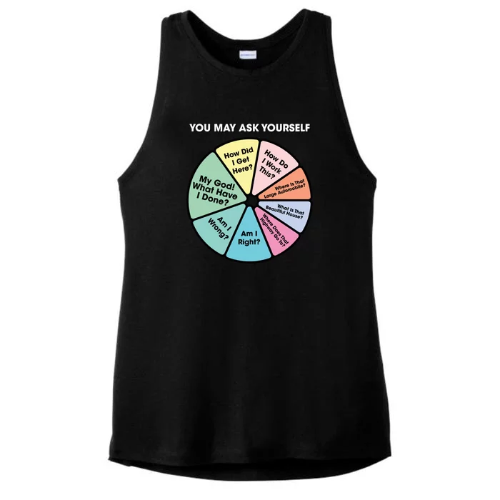 80S Music Retro Lyrics You May Ask Yourself Pie Chart Ladies Tri-Blend Wicking Tank