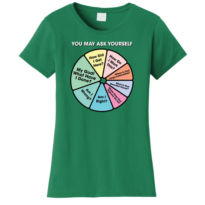 80S Music Retro Lyrics You May Ask Yourself Pie Chart Women's T-Shirt