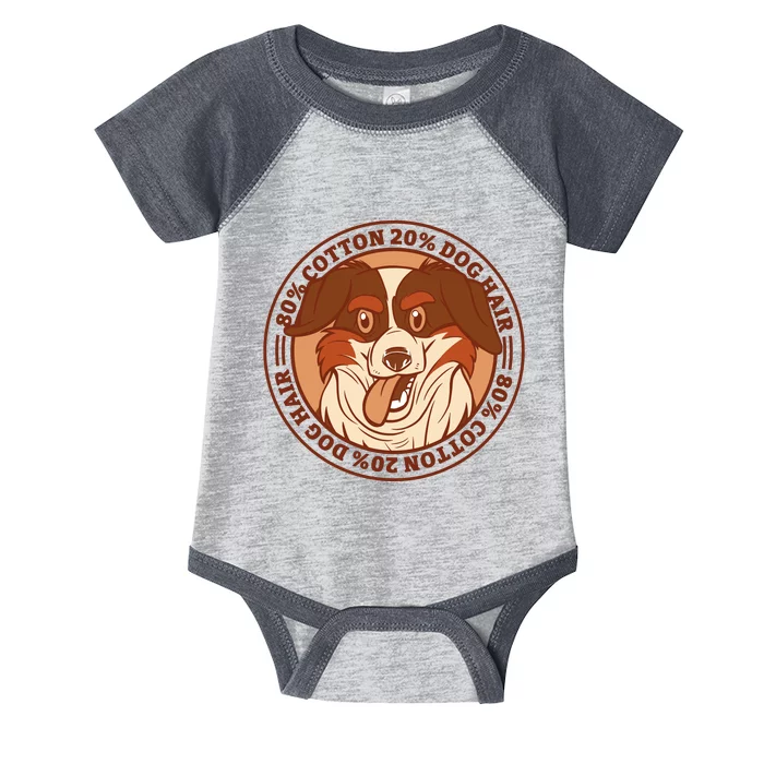 80 Percent Cotton 20 Percent Dog Hair Funny Infant Baby Jersey Bodysuit