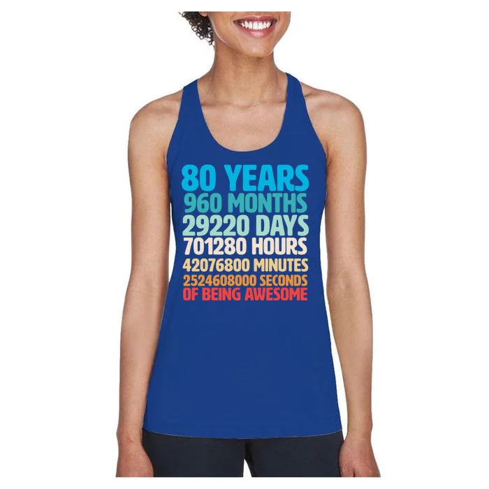 80 Years Of Being Awesome 80th Birthday Time Breakdown Women's Racerback Tank