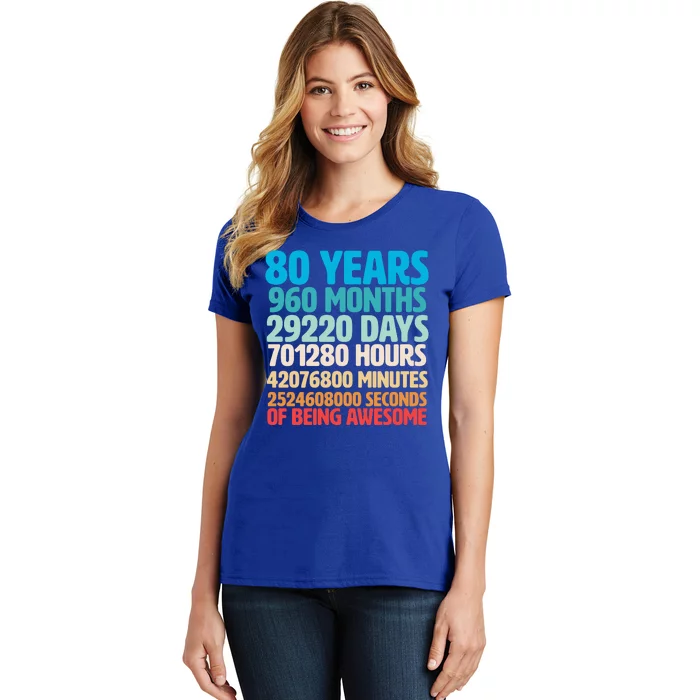 80 Years Of Being Awesome 80th Birthday Time Breakdown Women's T-Shirt