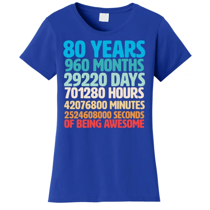 80 Years Of Being Awesome 80th Birthday Time Breakdown Women's T-Shirt