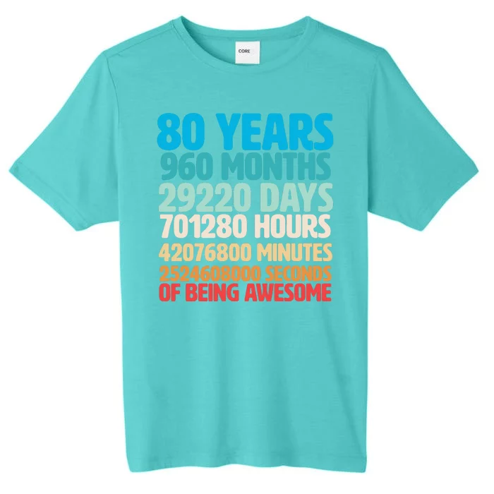 80 Years Of Being Awesome 80th Birthday Time Breakdown ChromaSoft Performance T-Shirt