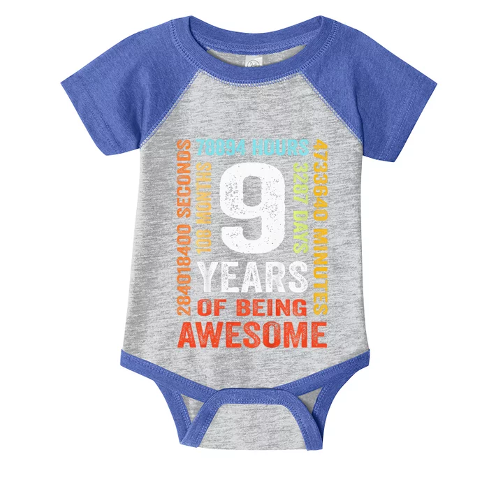 9th Birthday 9 Years Old Vintage Retro 108 Months Infant Baby Jersey Bodysuit