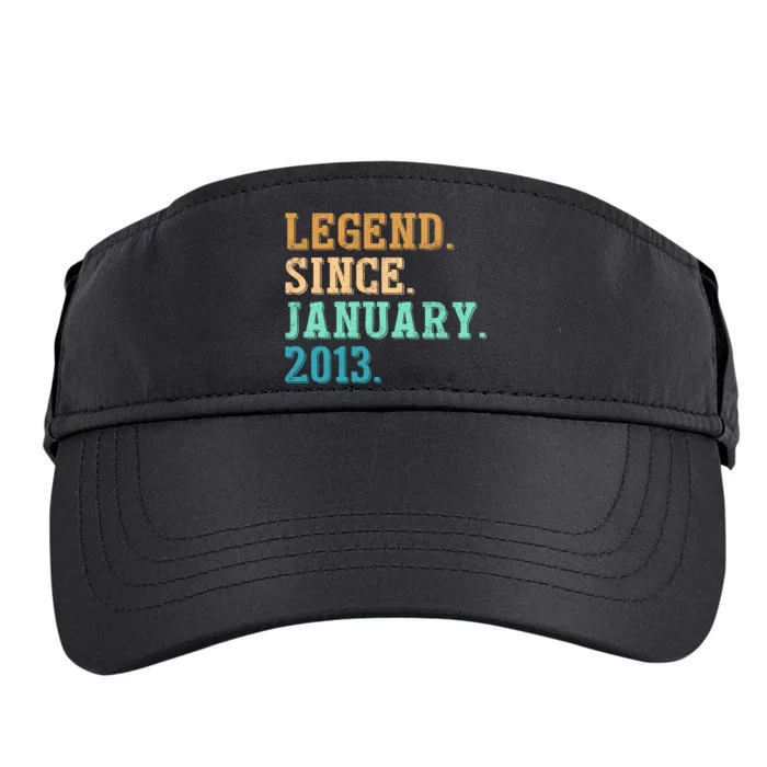 9th Birthday Gifts 9 Year Old Legend Since January 2013 Adult Drive Performance Visor